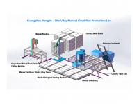 AAC Block Production Line Review: Performance, Quality, and Efficiency