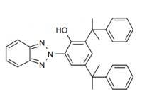 UV Resistance: Differentiating and Combining HALS and UVA Light Stabilizers