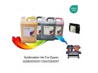 How to Choose the Best White Sublimation Ink?