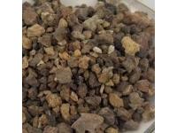 Determining Reactivity of Magnesia