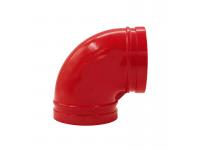 Threaded vs Grooved vs Flanged Pipe Fittings: Which Connection Type Suits Your Project?