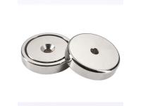 The Pole of A Ring Magnets