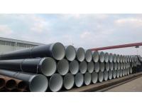 What is 3LPP Coated Pipe?