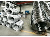 Hot-Dipped Galvanized Wire