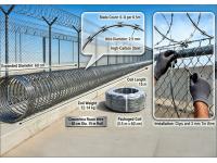 Concertina Wire