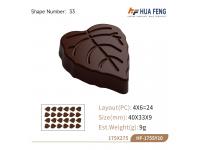 Injection Moulded vs Thermoformed Chocolate Moulds &mdash; Which Is Best for Your Production?