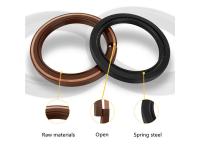 Oil Seal replacement schedule for preventive maintenance