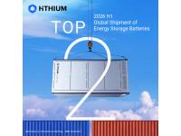 HiTHIUM Ranks Top 2 Among Global Energy Storage Companies in H1 2026