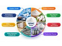 HPMC Price: Factory Price, Bulk Cost & Complete Buying Guide