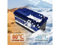 Sodium-Ion vs. Lithium-Ion Jump Starters: Which is Safer and Better for Extreme Weather?