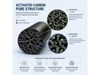 What does &ldquo;activated&rdquo; mean &mdash; how are millions of pores created inside each pellet?